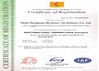 China Hebei Dunqiang Hardware Mesh Co Ltd certificaten
